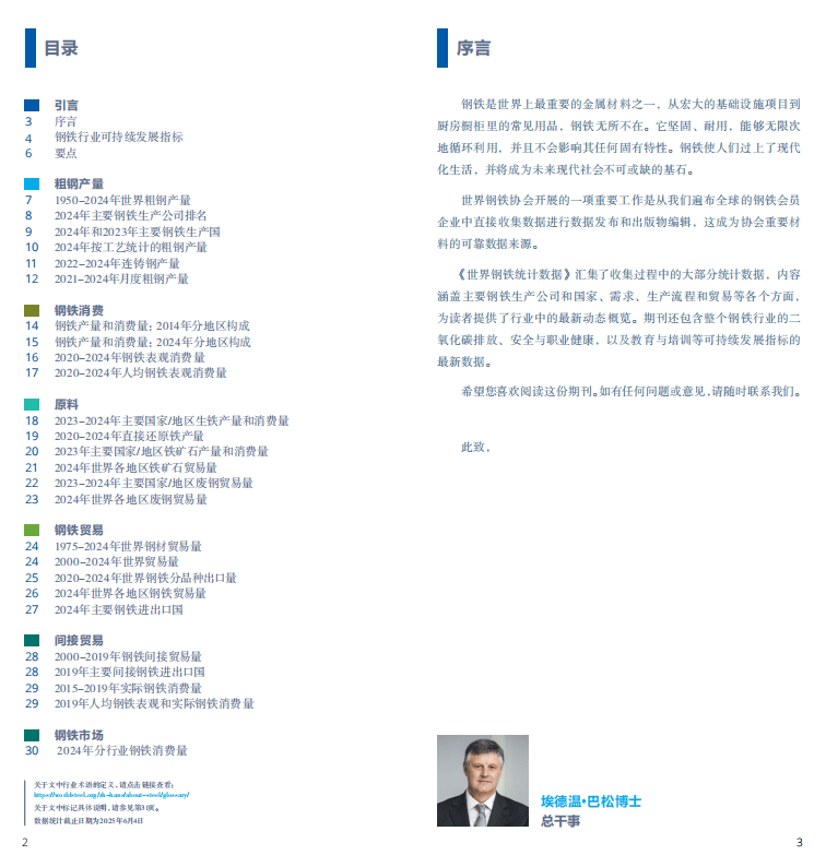 2025世界钢铁统计报告：中国产量占半壁江山，绿色转型成行业焦点  世界钢铁协会最新发布的《2025年世界钢铁统计数据报告》显示，全球钢铁行业在产量保持稳定的同时，正加速向绿色低碳转型。报告涵盖粗钢生产、消费、贸易及可持续发展等核心指标，勾勒出全球钢铁产业的新格局。